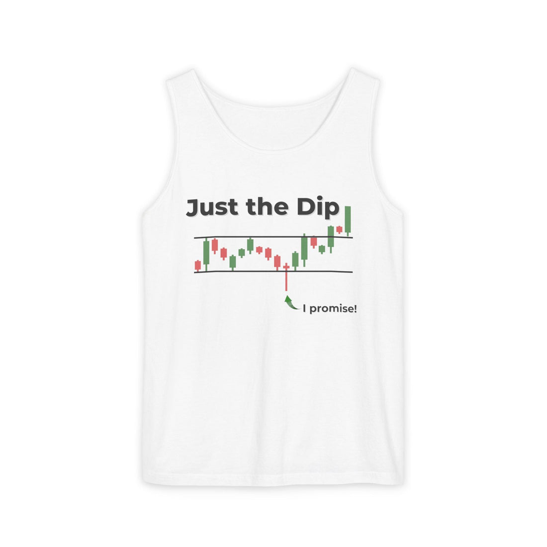 Why Traders Love the 'Just the Dip' Candlestick Gym Tank