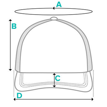 TradeCaster trucker cap size chart diagram with measurements A (circumference), B (crown height), C (visor), D (back height)