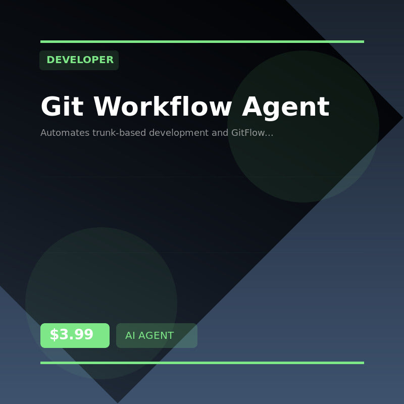 🌿 Git Workflow Agent — AI agent for Developer
